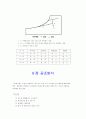 공지조화와 냉동공학 43페이지