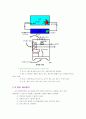 공지조화와 냉동공학 57페이지