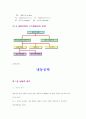 공지조화와 냉동공학 76페이지