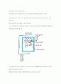 공지조화와 냉동공학 87페이지