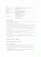 모성 간호학 - 분만장 실습 케이스 스터디 10페이지