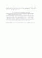 관광지 이미지의 형성에 관한 연구 - 인지적, 정서적 이미지를 중심으로 37페이지