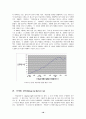 롯데 자일리톨(xylitol) 껌의 시장지향적 마케팅 전략 18페이지