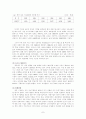 현지화란 무엇인가? - LG전자의 중국투자 및 현지화 사례를 통해서 8페이지