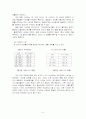 SK 텔레콤의 TTL 마케팅 전략 6페이지