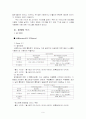 SK 텔레콤의 TTL 마케팅 전략 9페이지