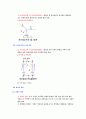 기초 전자이론 6페이지