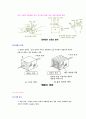 기초 전자이론 12페이지