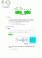 기초 전자이론 29페이지