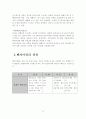 지식경영으로서 벤치마킹의 이해와 적용사례 14페이지