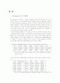브랜드 마케팅 성공사례 분석 – SK 텔레콤의 TTL을 중심으로 5페이지