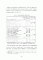 테마공원 방문자의 만족과 방문 후 행동의도 결정요인 - 에버랜드를 대상으로 18페이지
