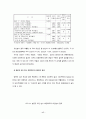 테마공원 방문자의 만족과 방문 후 행동의도 결정요인 - 에버랜드를 대상으로 20페이지