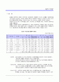 외식산업 외식 패스트푸드 프랜차이즈 패밀리 레스토랑 단체급식 5페이지