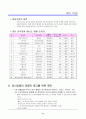 외식산업 외식 패스트푸드 프랜차이즈 패밀리 레스토랑 단체급식 9페이지