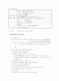 동양의 역사와 문화 4페이지
