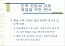 민족 공동체의 당면 과제와 해결 14페이지
