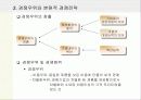 경쟁전략과 경쟁우위 4페이지