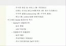 경쟁전략과 경쟁우위 14페이지