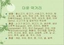음식문화(말레이시아, 인도네시아) 4페이지