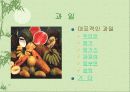 음식문화(말레이시아, 인도네시아) 16페이지