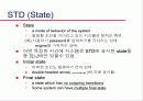 시스템의 요구사항에 대한 추상화 표현 35페이지