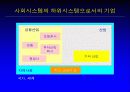 경영정보시스템 11페이지