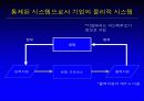 경영정보시스템 24페이지