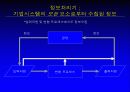 경영정보시스템 26페이지
