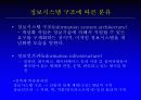 경영정보시스템 37페이지
