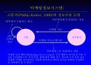 경영정보시스템 43페이지