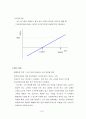 사업계획서 - 카페트 청소산업 중국 진출 계획안 4페이지