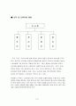 사업계획서 - 카페트 청소산업 중국 진출 계획안 6페이지