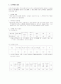 노인학대의 진실과 대책 6페이지