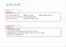 화장품 산업 분석 14페이지