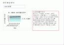 화장품 산업 분석 15페이지