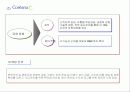 화장품 산업 분석 26페이지
