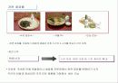 화장품 산업 분석 31페이지