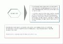화장품 산업 분석 34페이지