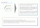 화장품 산업 분석 35페이지