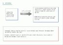 화장품 산업 분석 38페이지