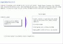 화장품 산업 분석 43페이지