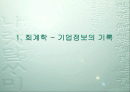 경영학의 제분야 2페이지