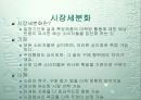 경영학의 제분야 38페이지