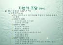 경영학의 제분야 47페이지