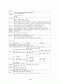 서울프라자 호텔의 채용관리 10페이지