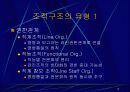 기업 정태론 12페이지