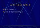 기업 정태론 15페이지