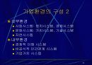 기업 정태론 24페이지
