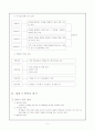 말하기 교육의 개괄적 이해 5페이지